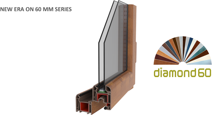 Оконная система из ПВХ Diamond 60