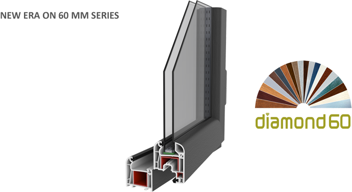 Оконная система из ПВХ Diamond 60
