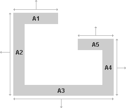 Inertia