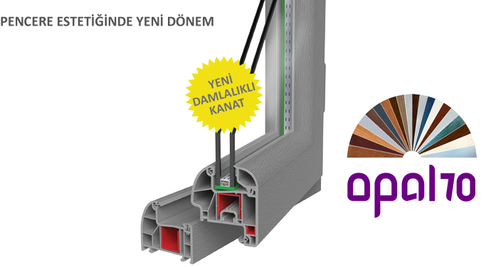 Opal 70 PVC Pencere Serisi