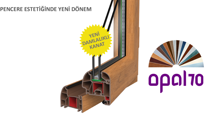 Opal 70 PVC Pencere Serisi