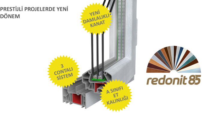 Redonit 85 PVC Pencere Serisi