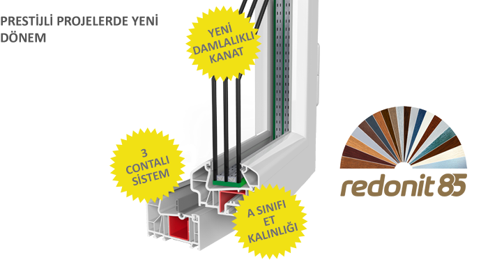 Redonit 85 PVC Pencere Serisi
