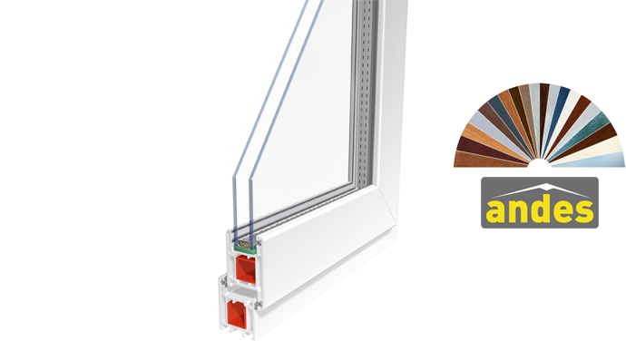 Andes and Andes Sliding System