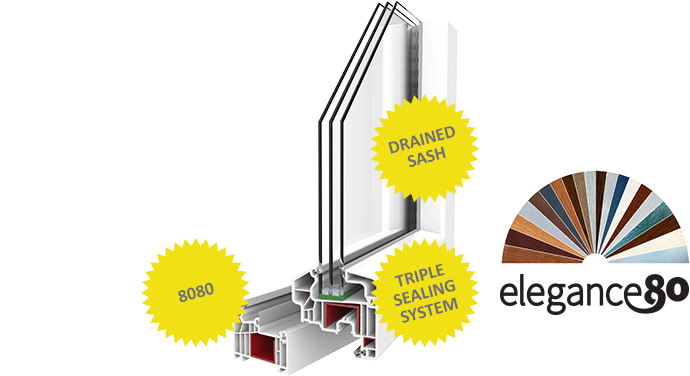 Elegance 80 Series PVC Windows
