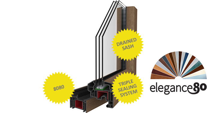 Elegance 80 Series PVC Windows