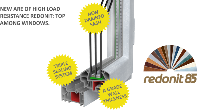 Redonit 85 Series PVC Windows