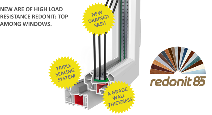 Redonit 85 Series PVC Windows