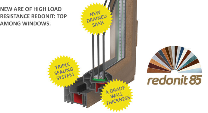Redonit 85 Series PVC Windows