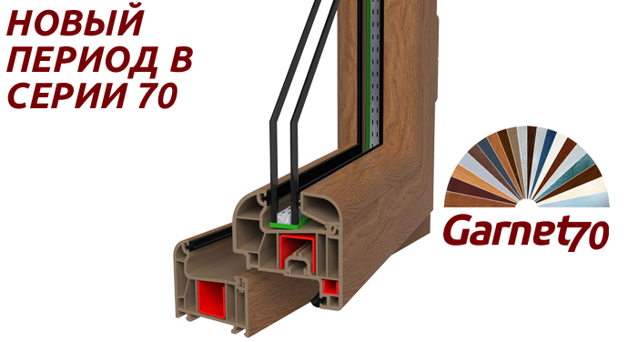 Оконная система из ПВХ Garnet 70