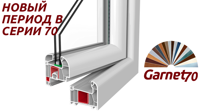 Оконная система из ПВХ Garnet 70