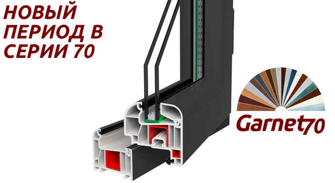 Оконная система из ПВХ Garnet 70