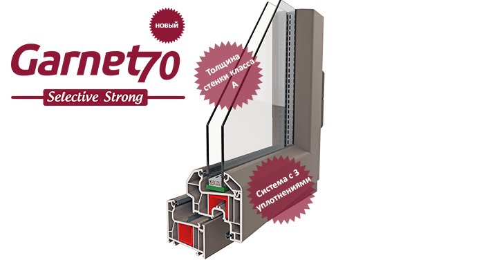 Ноый Гарнет 70 Селектив И Новый Гарнет 70 Селектив Стронг