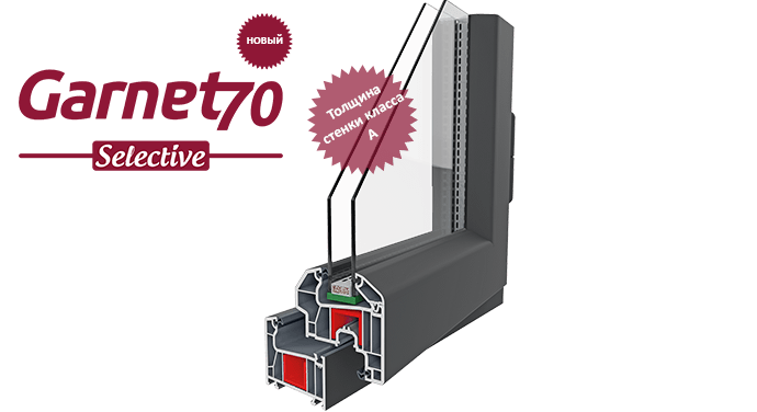 Ноый Гарнет 70 Селектив И Новый Гарнет 70 Селектив Стронг